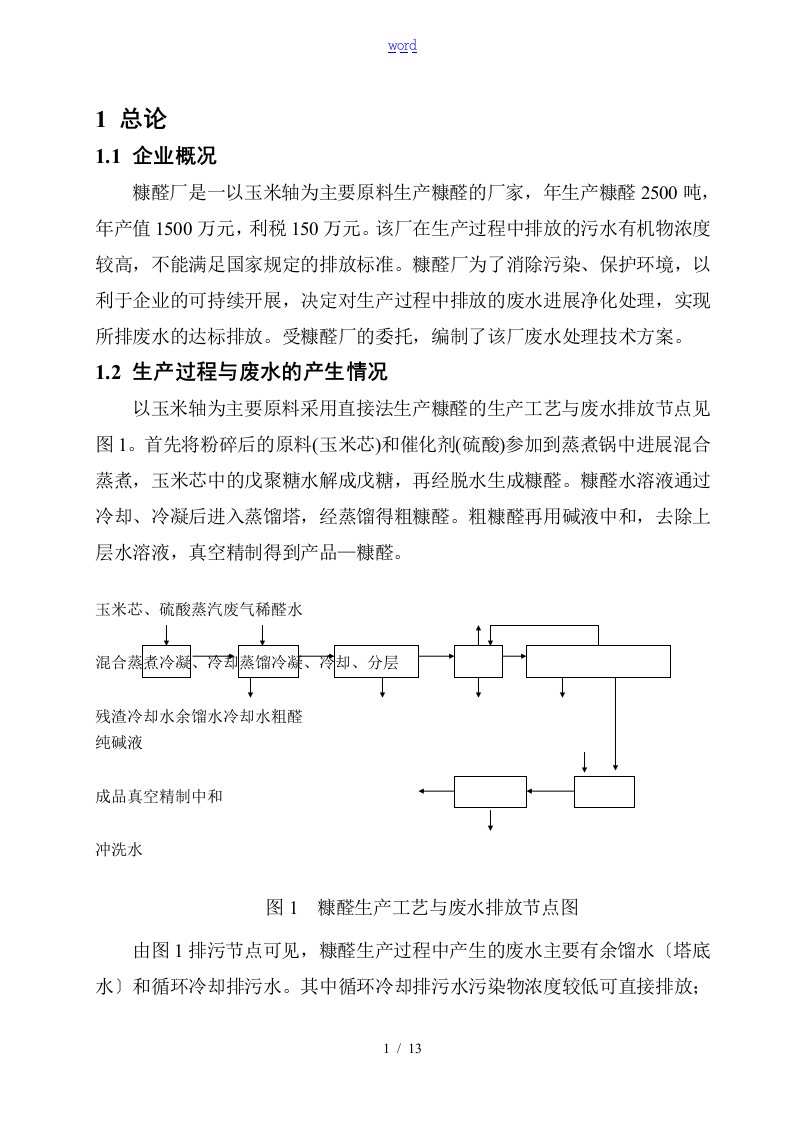 糠醛厂废水处理方案设计