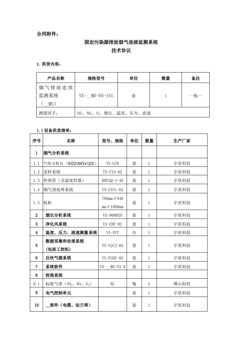 CEMS标准技术协议