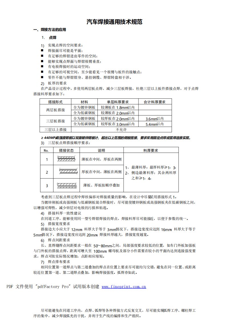 工艺技术要求七汽车焊接通用技术规范