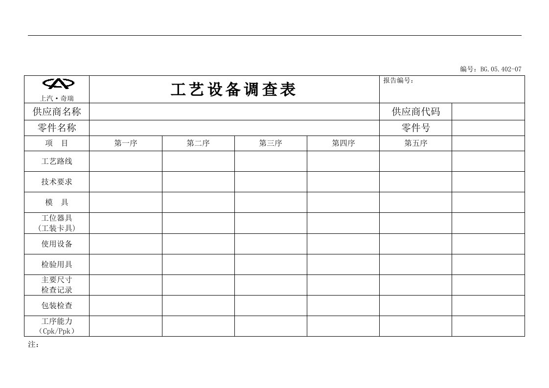 【管理精品】工艺设备调查表-工艺(1)