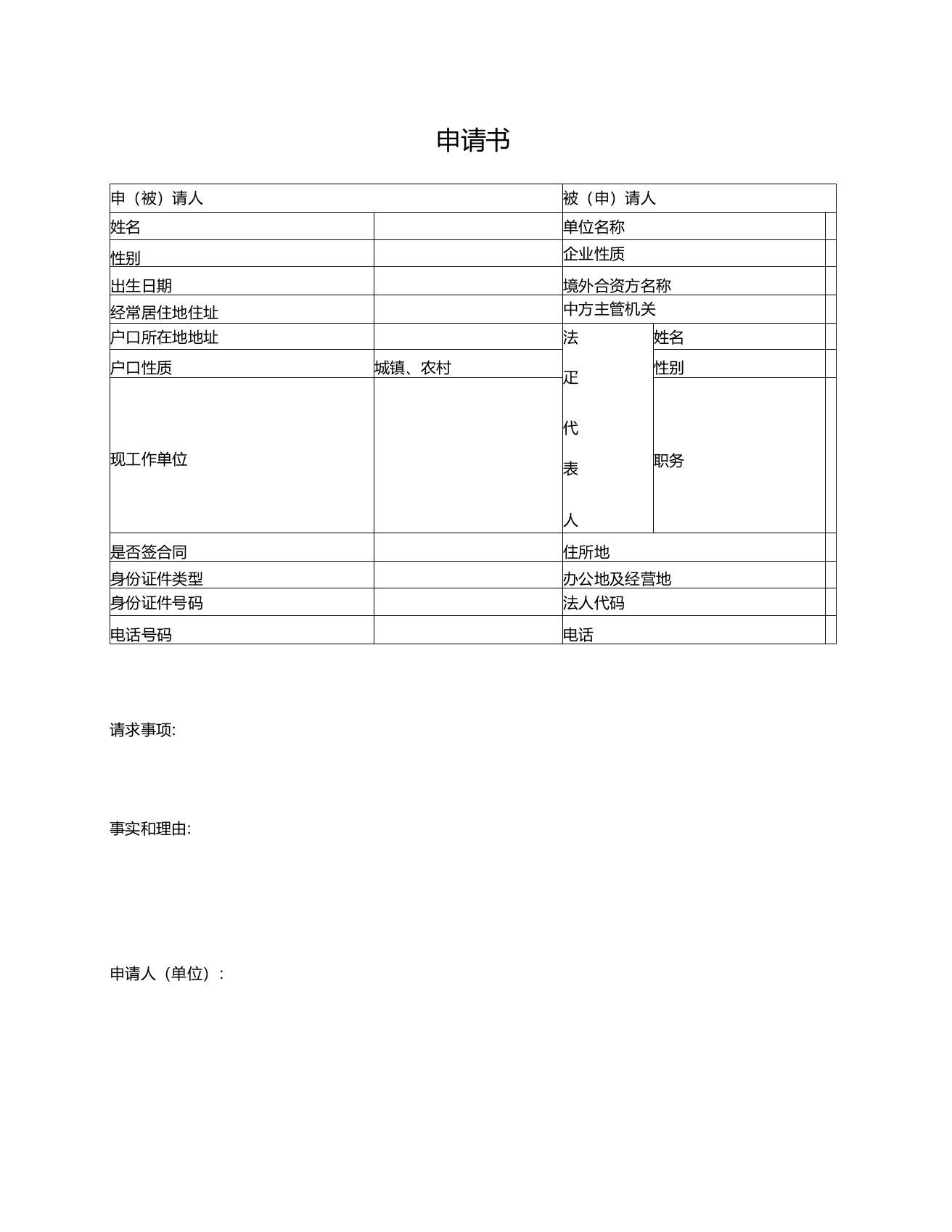 劳动仲裁申请书(空白格式版)