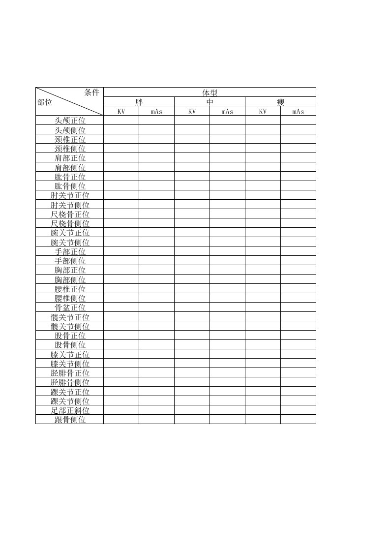 CR摄影曝光条件一览表