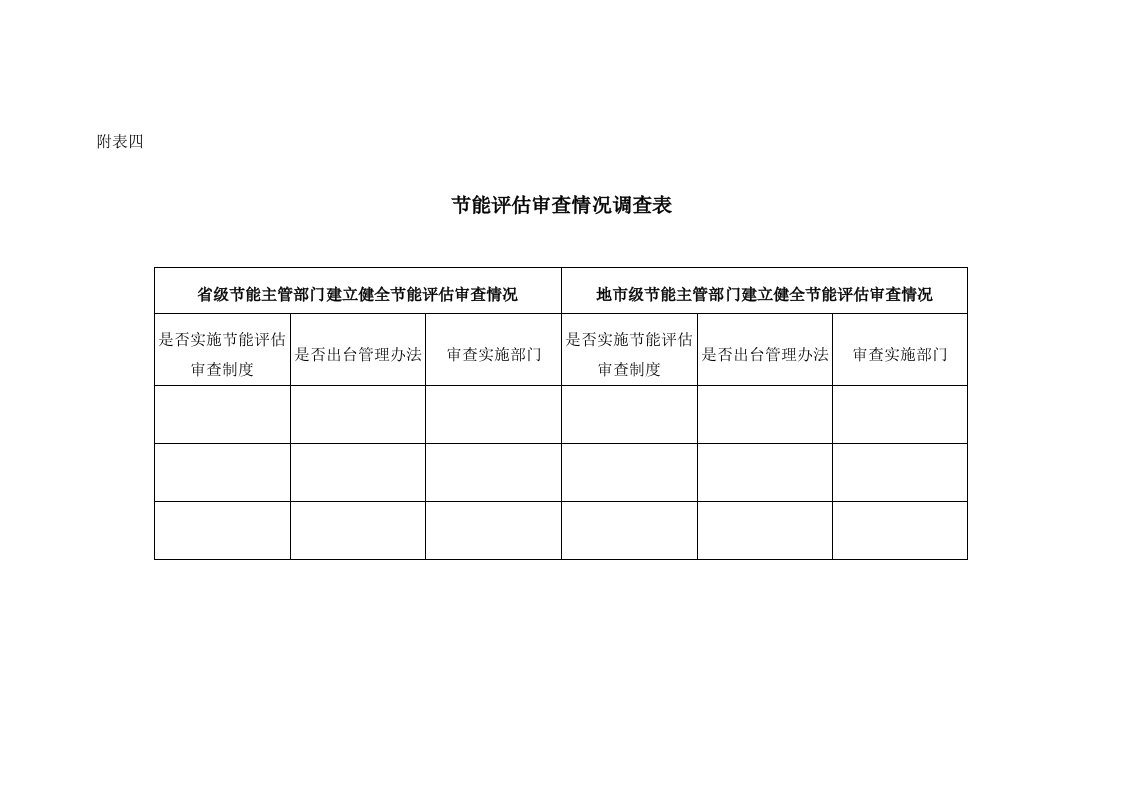 节能评估审查情况调查表