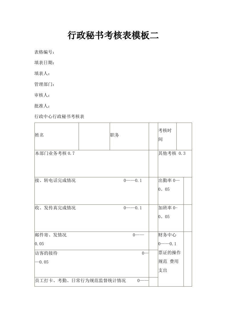 行政秘书考核表模板二