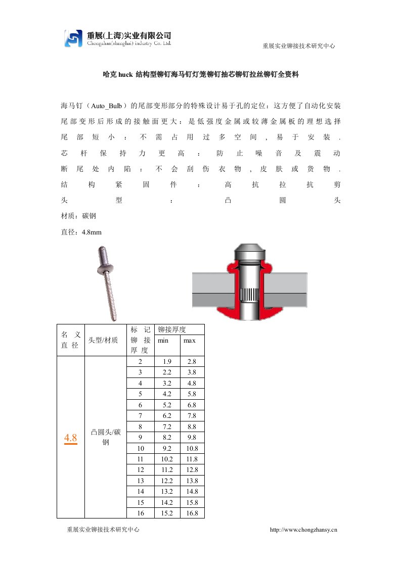 哈克huck结构型铆钉海马钉灯笼铆钉抽芯铆钉拉丝铆钉全资料