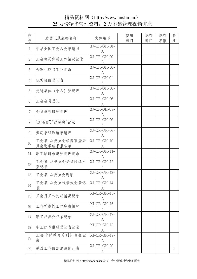 （24）质量管理体系记录清单