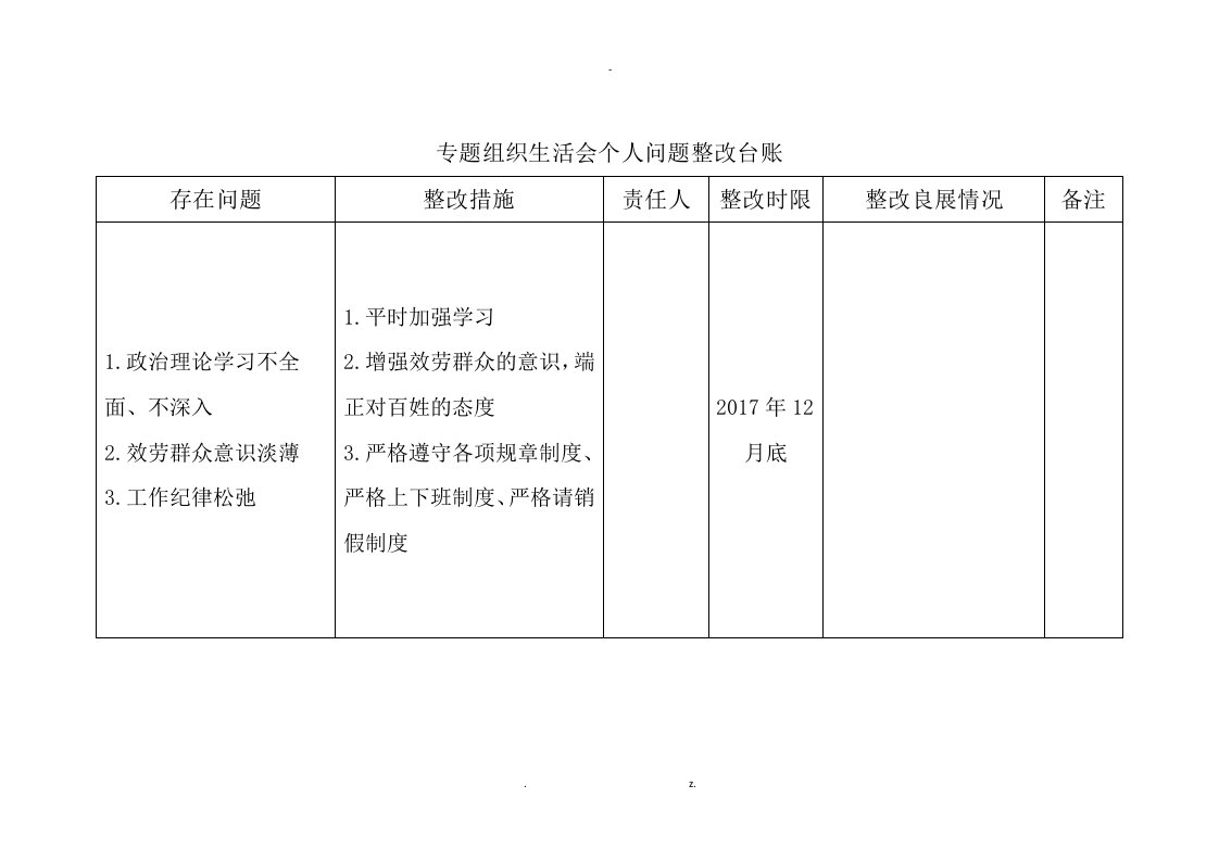 组织生活会问题整改台账