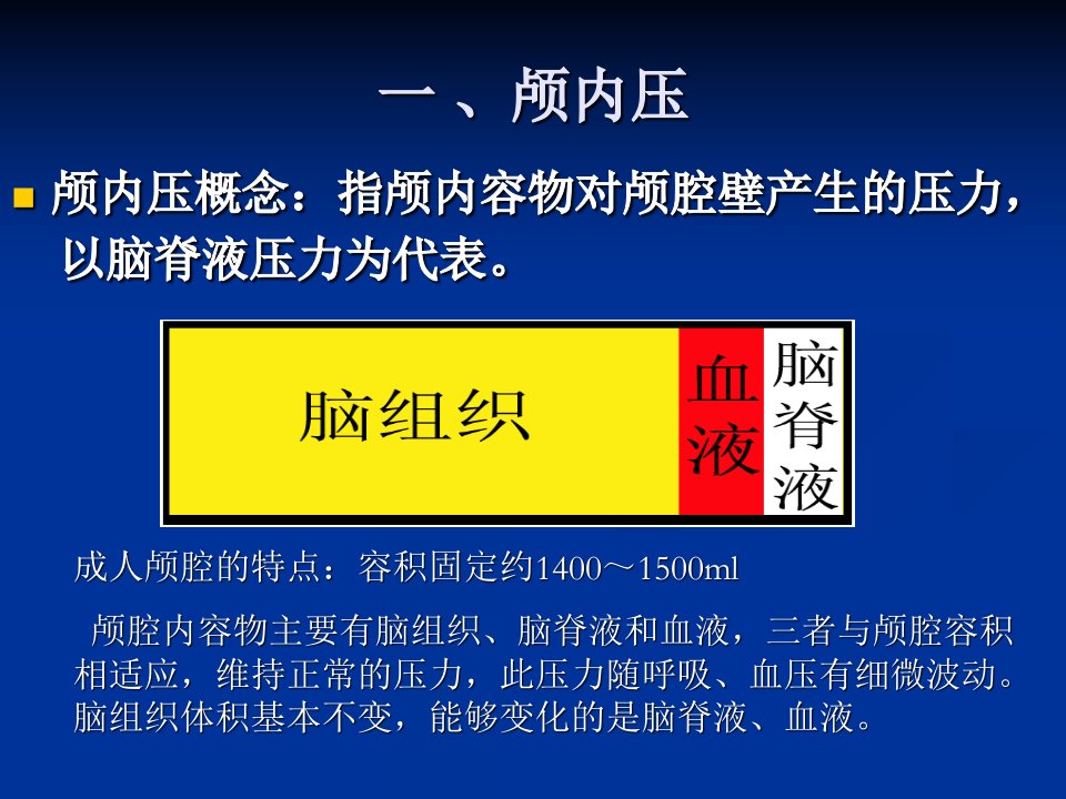 最新唐贝颅内压增高病人的护理PPT课件