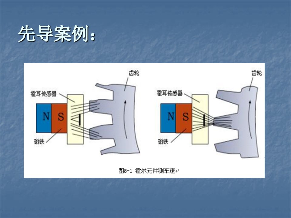 第8章霍尔元件