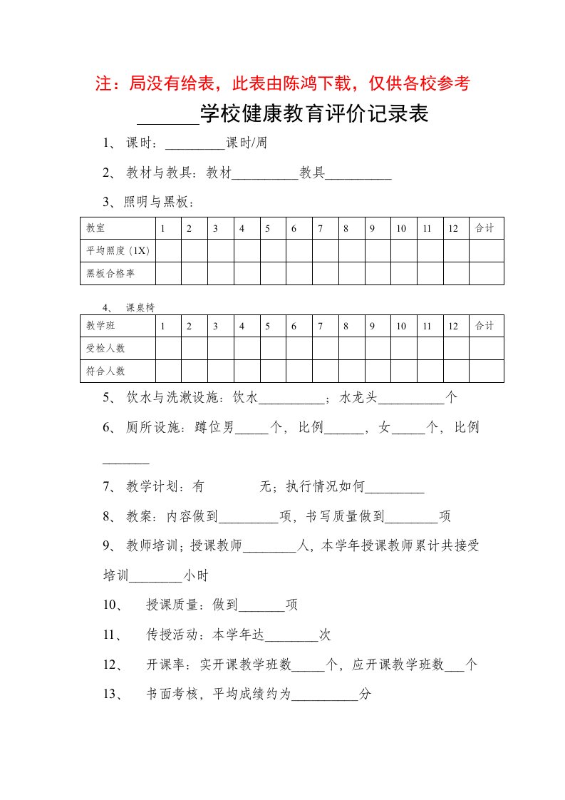 学校健康教育评价记录表