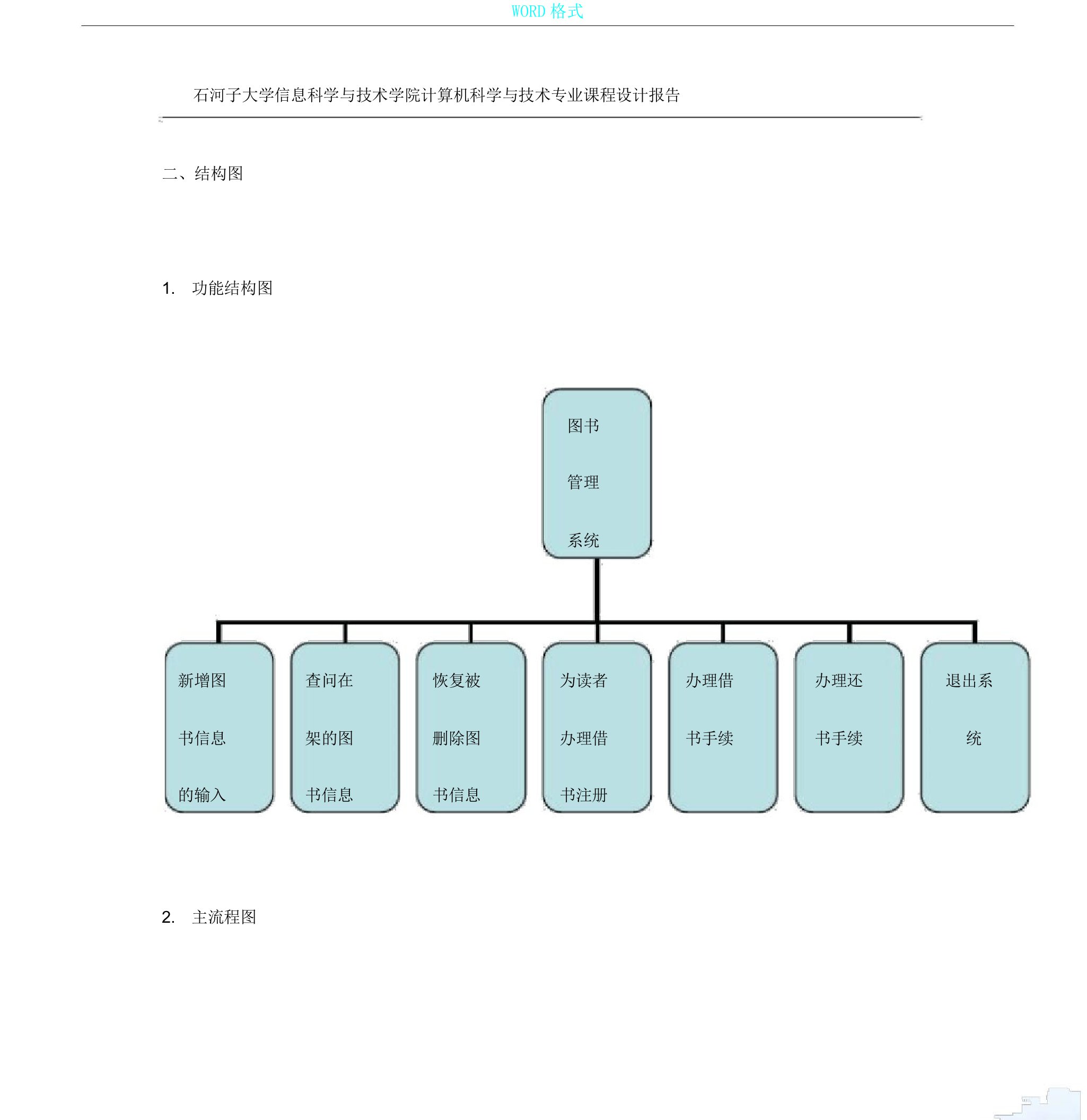 数据结构——图书管理系统