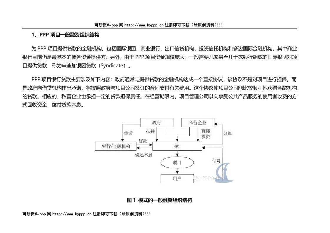 ppp项目产业模式实施方案风险分析