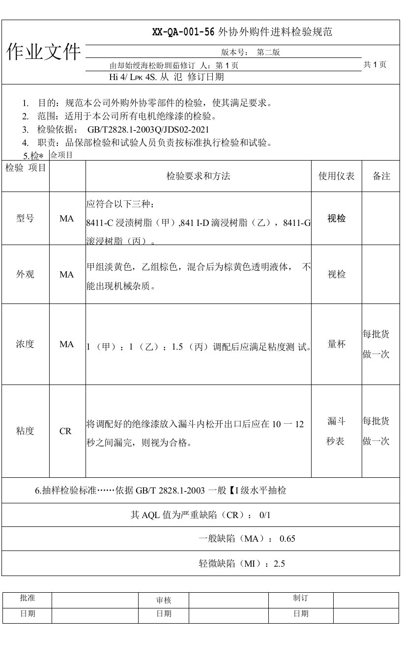 电机绝缘漆检验规范