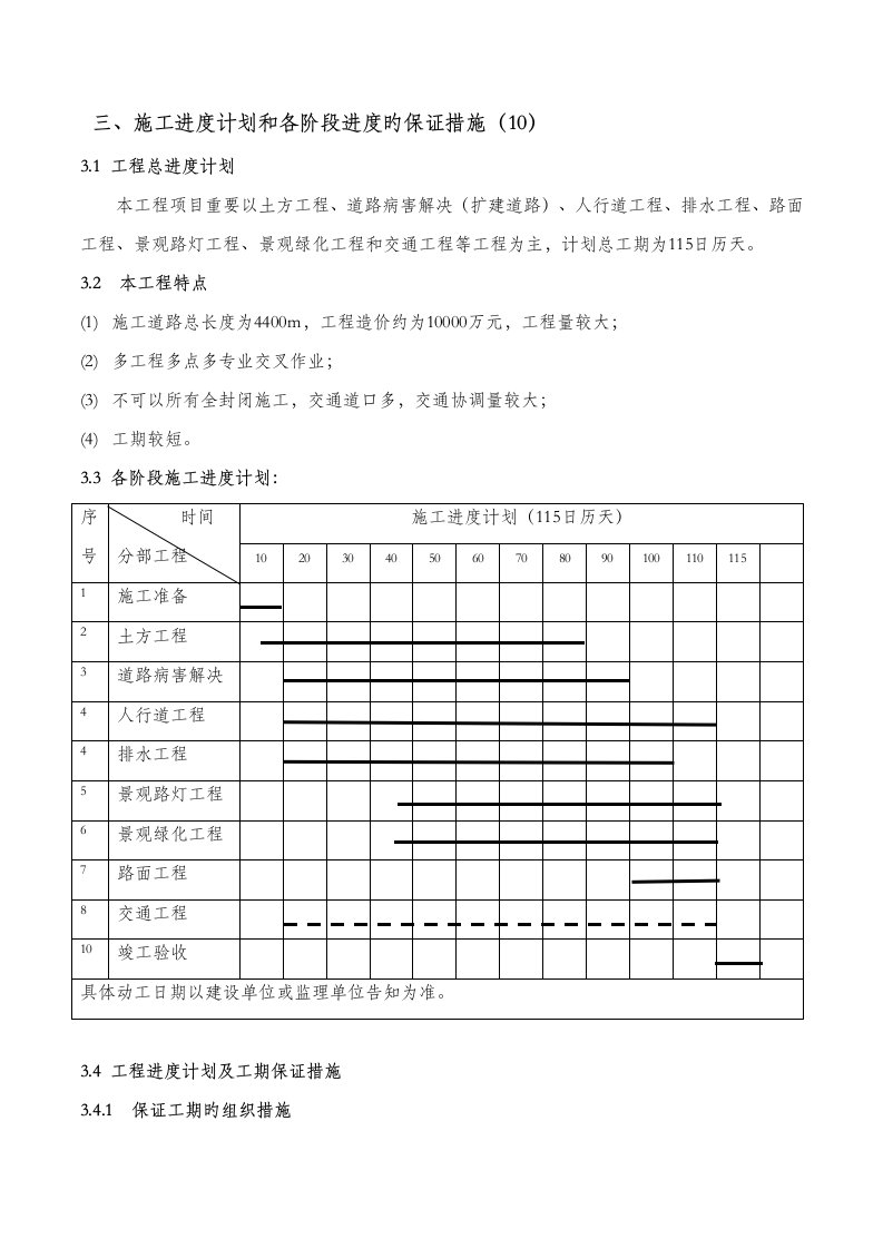 市政工程--施工进度计划和各阶段进度的保证措施