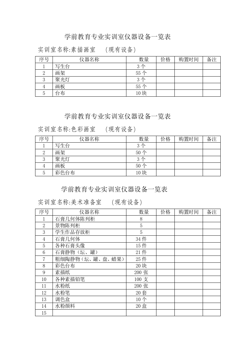 学前教育专业实训室仪器设备一览表