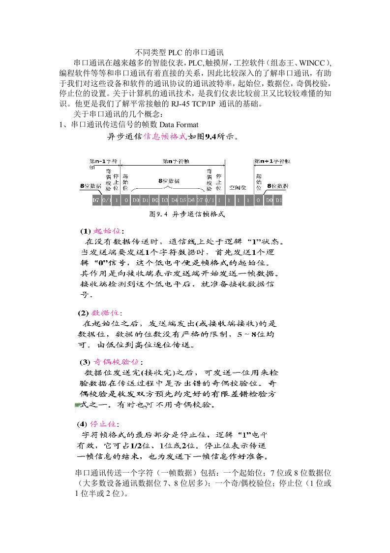 不同类型PLC的串口通讯