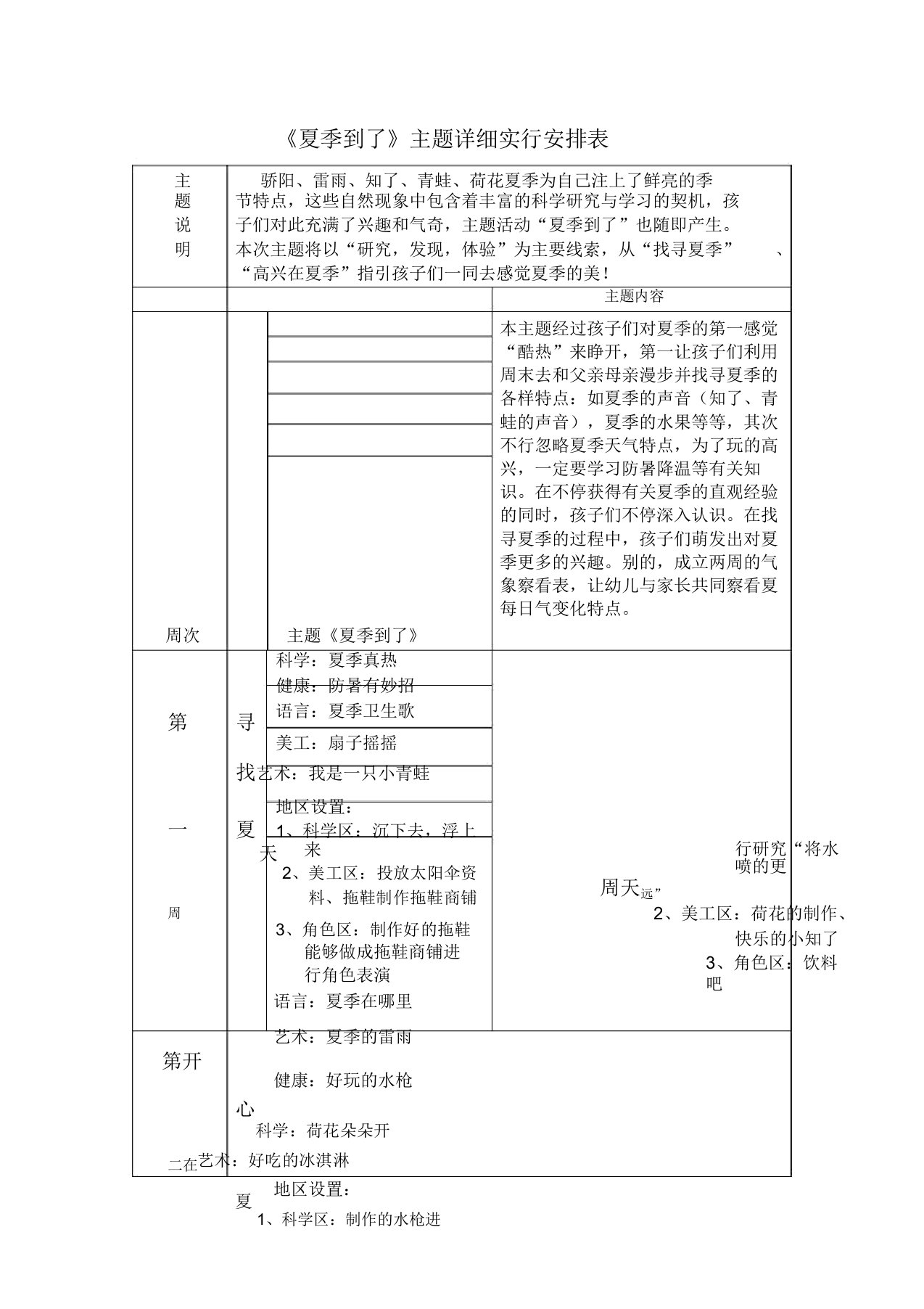 夏天到了主题活动安排表