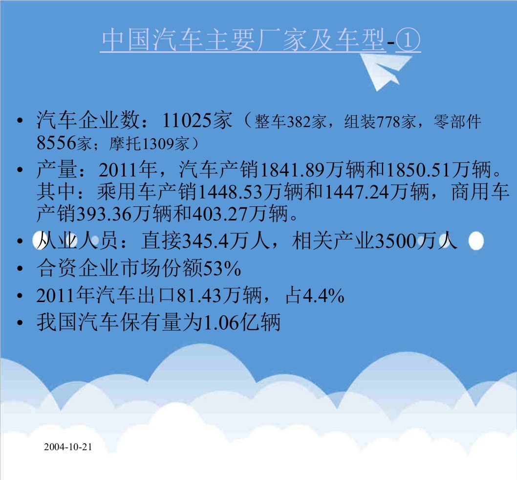 汽车行业-0中国汽车主要厂家及车型