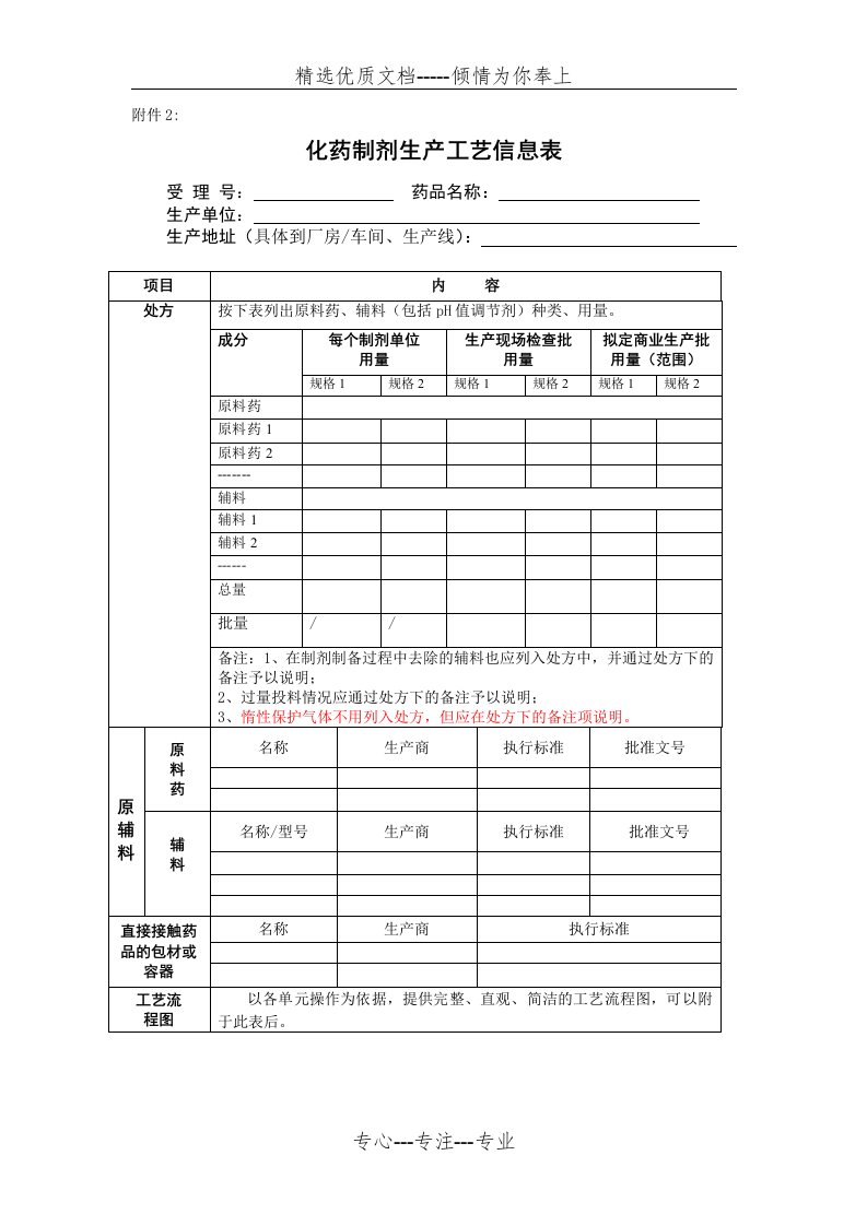 化药制剂生产工艺信息表new(共2页)