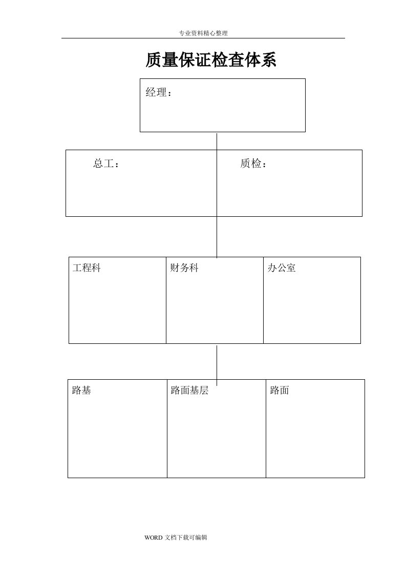 公路工程质量管理体系和质量管理制度汇编