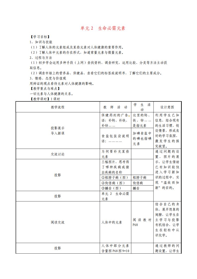 中考化学专题复习生命必需元素教案湘教版