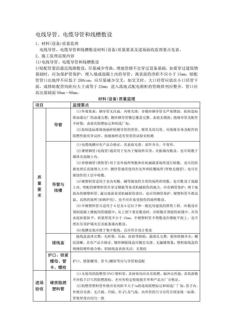 电线导管、电缆导管和线槽敷设