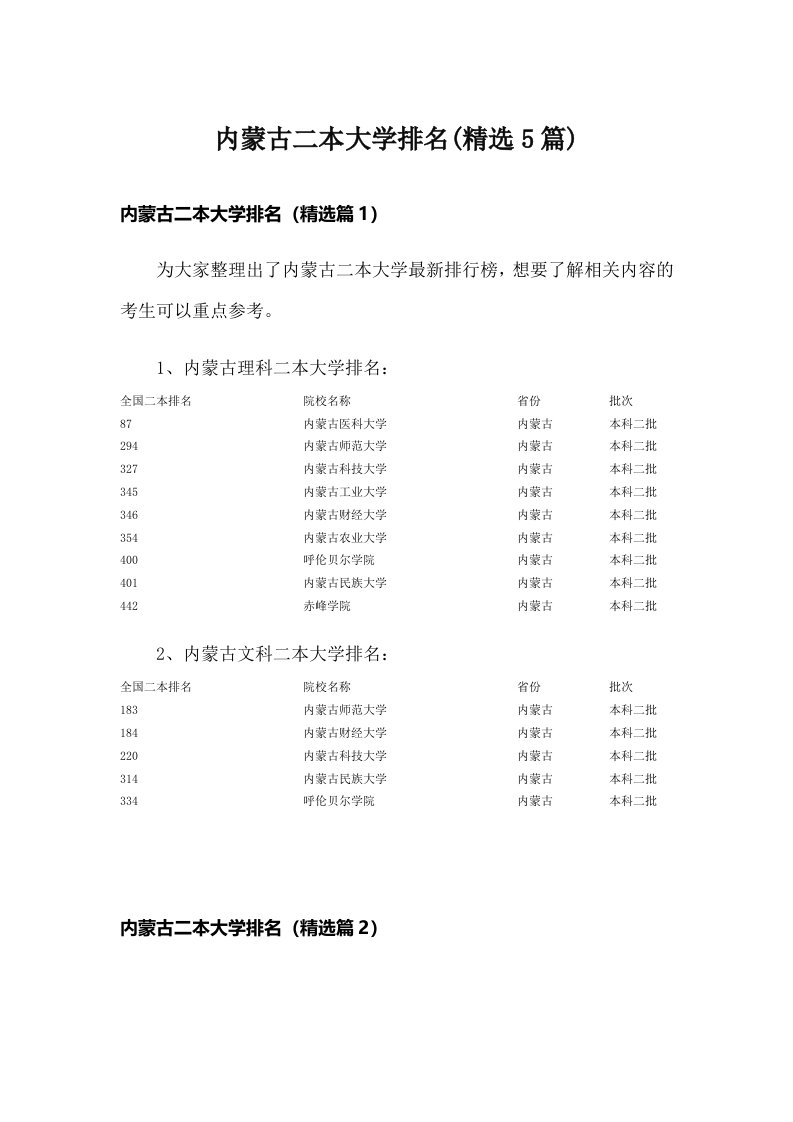 内蒙古二本大学排名(精选5篇)