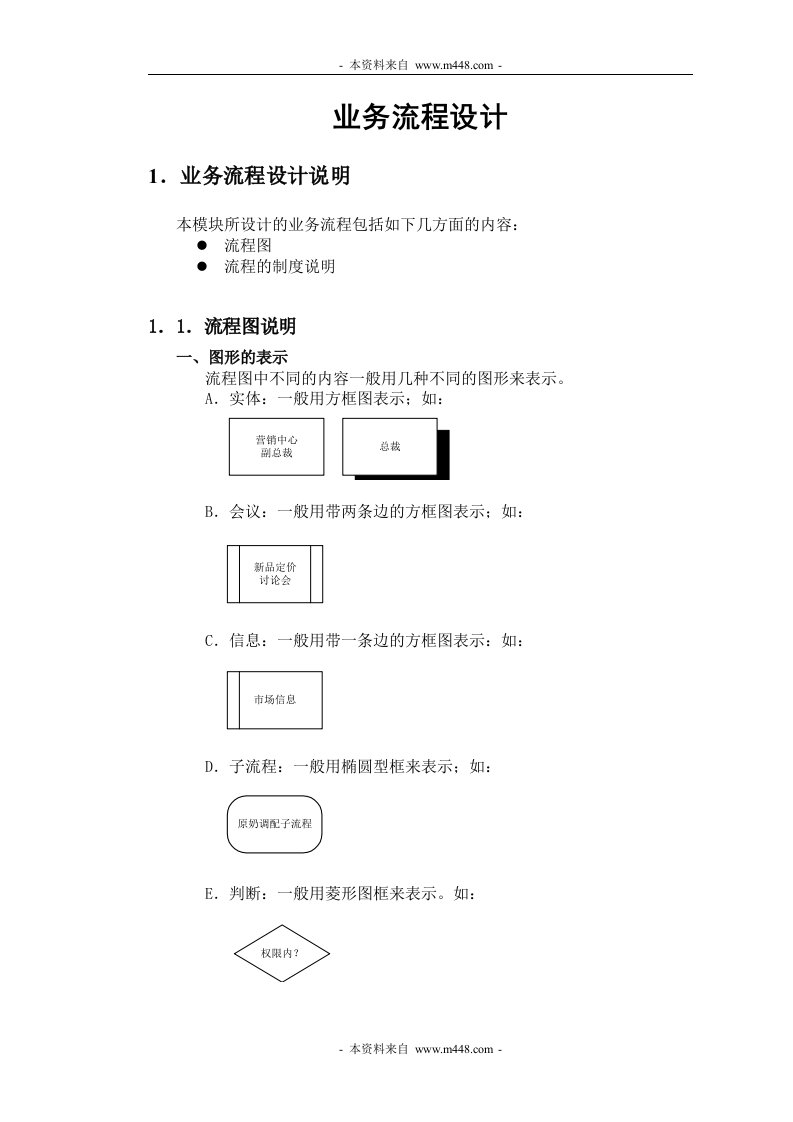 《伊利乳业公司业务管理制度与流程设计报告》(120页)-流程管理