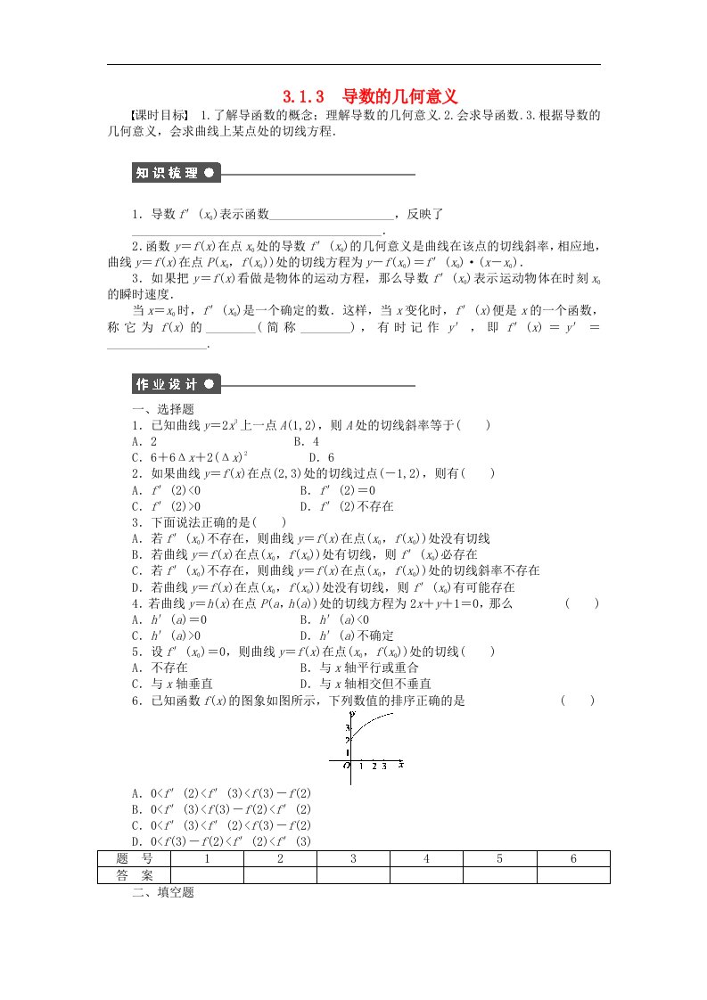 高中数学