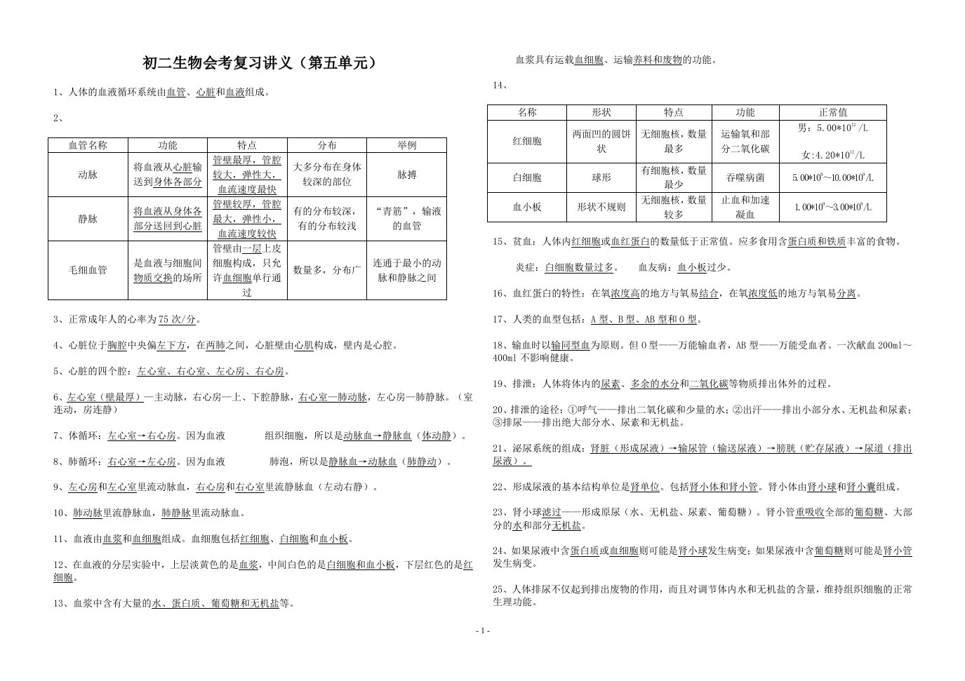 初二生物会考复习讲义