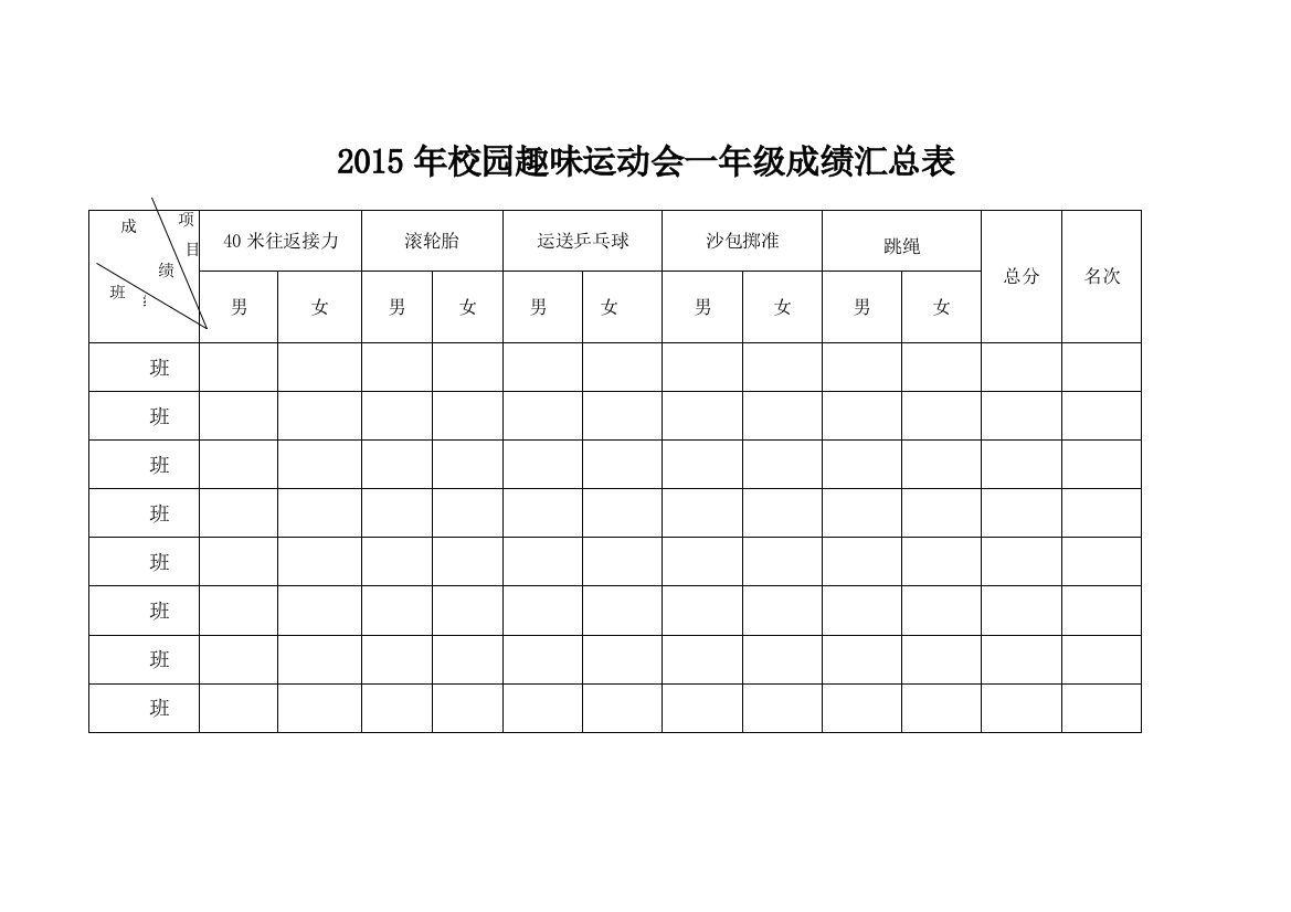 校园趣味运动会一-三年级的成绩汇总