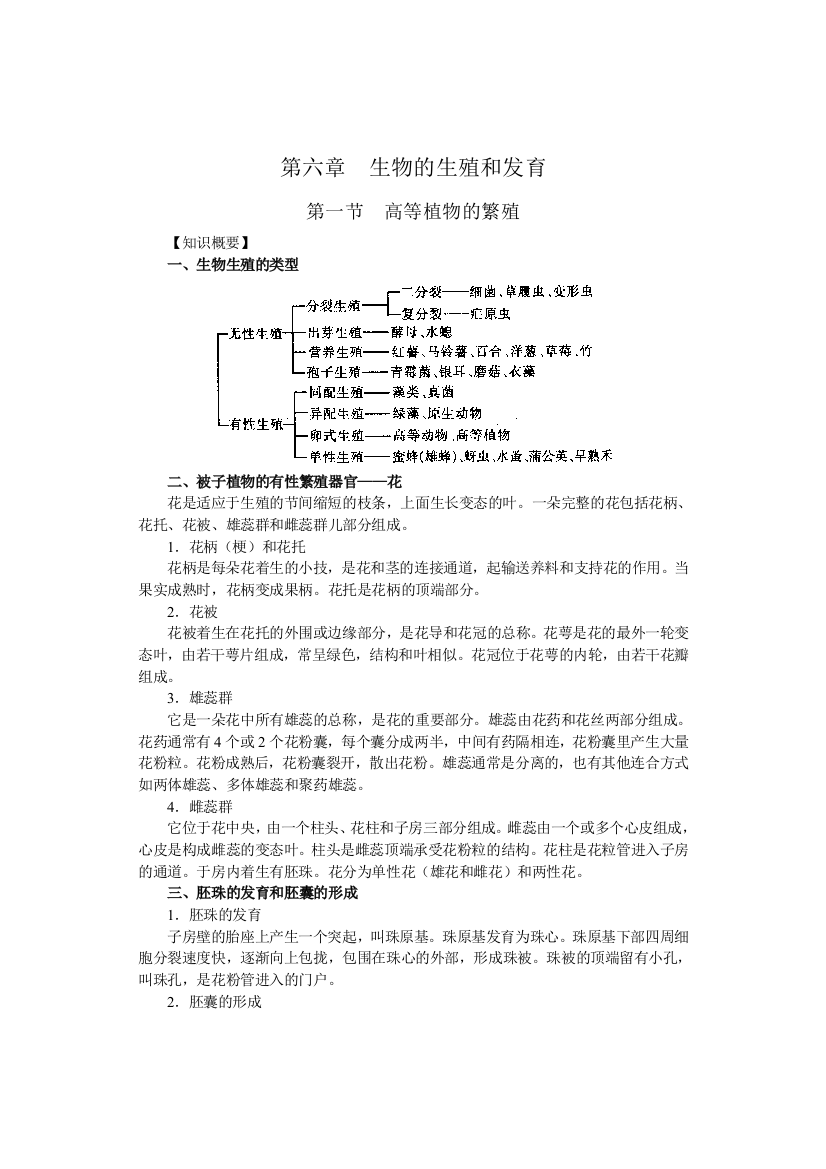 6生物的生殖和发育