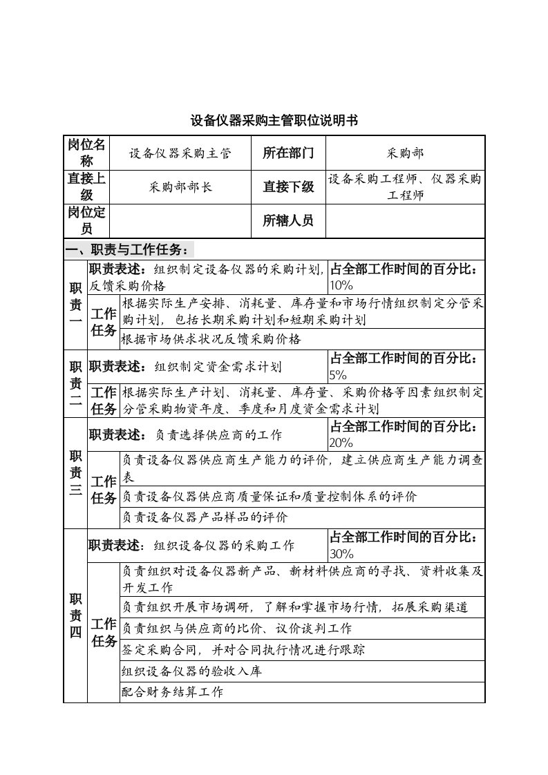 华北光学仪器公司采购部设备仪器采购主管职位说明书