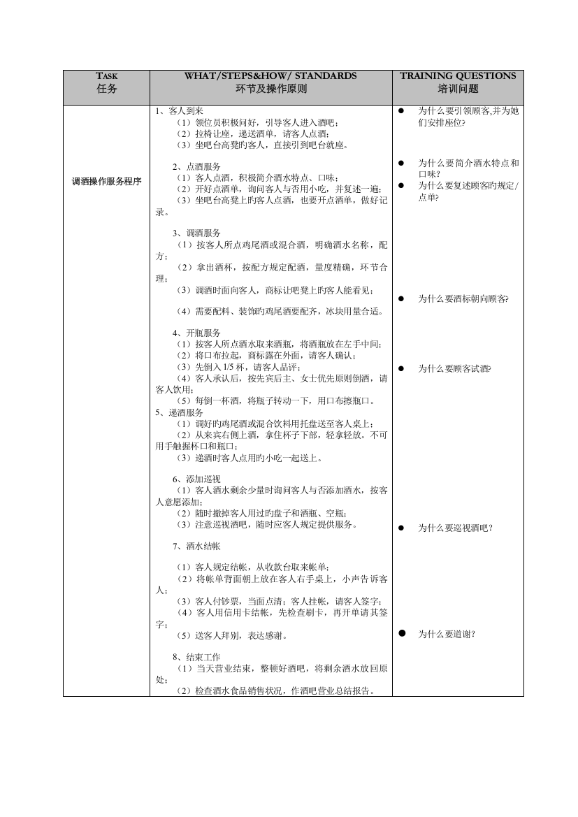 吧台服务标准流程及重点标准范本