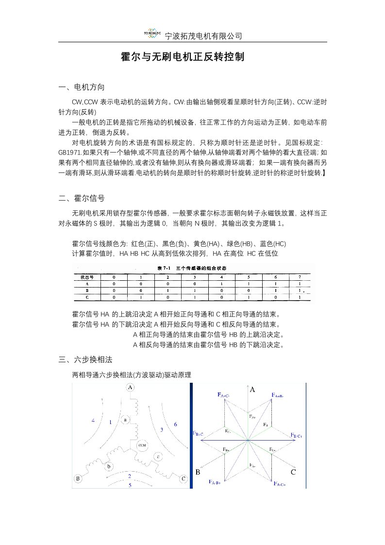 霍尔与无刷电机正反转控制笔记