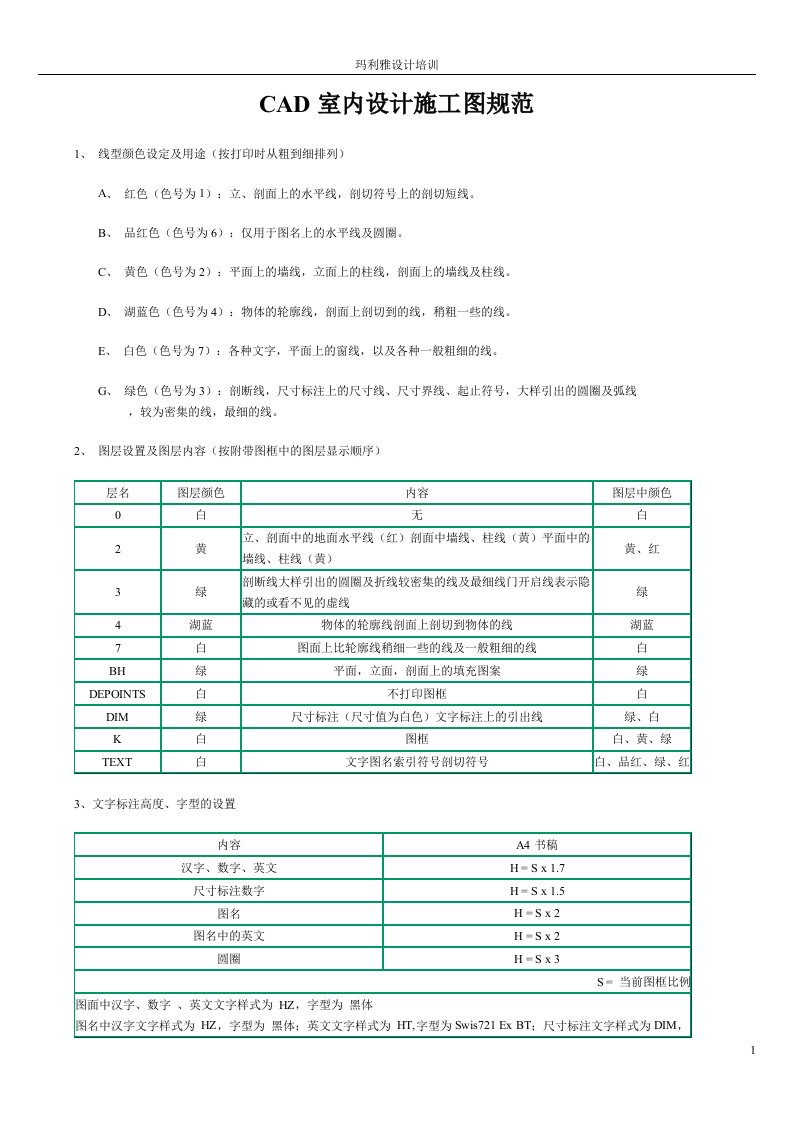 CAD室内设计施工图规范-世界大学城