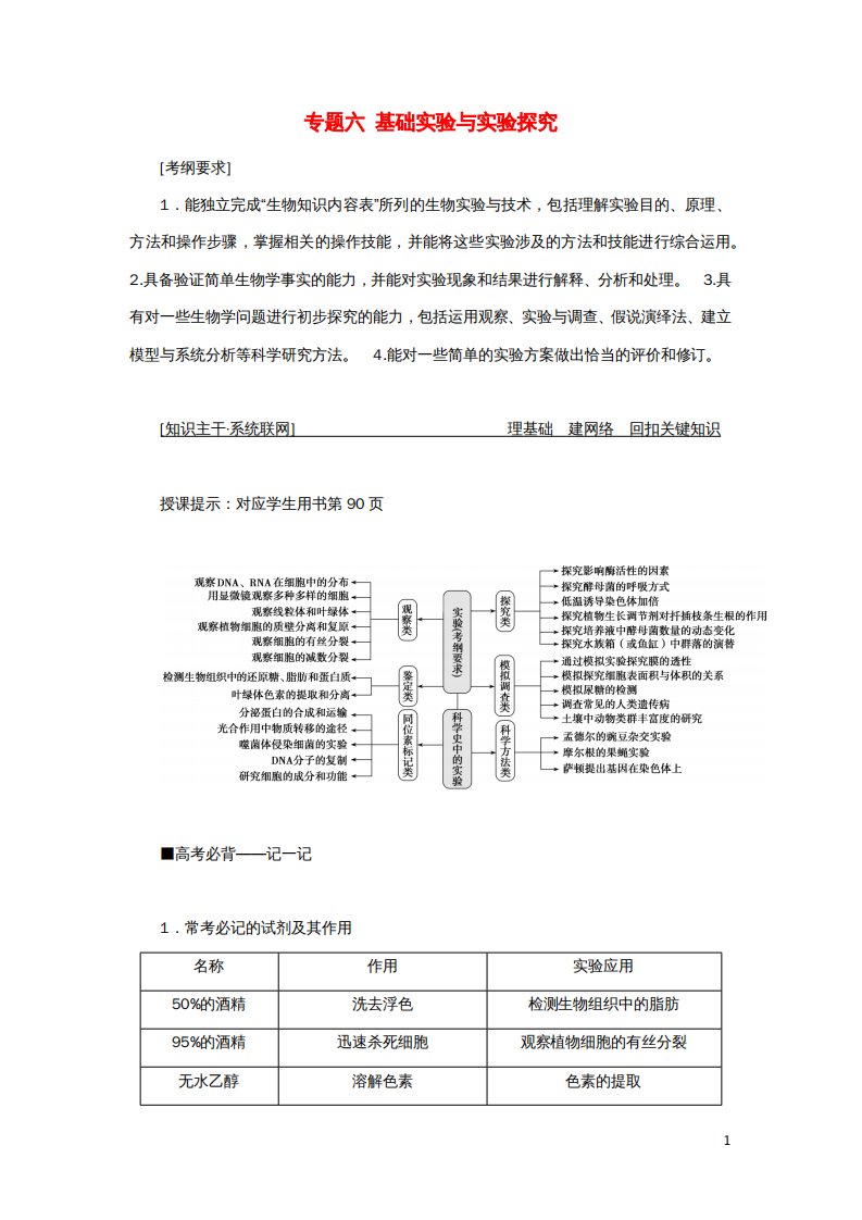 高考生物二轮复习专题六基础实验与实验探究学案