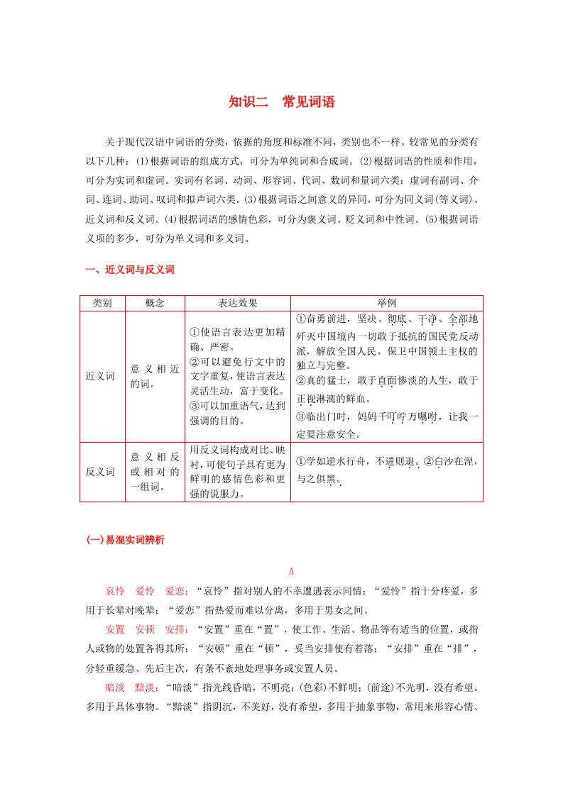 2025版高考语文一轮总复习附录知识二常见词语