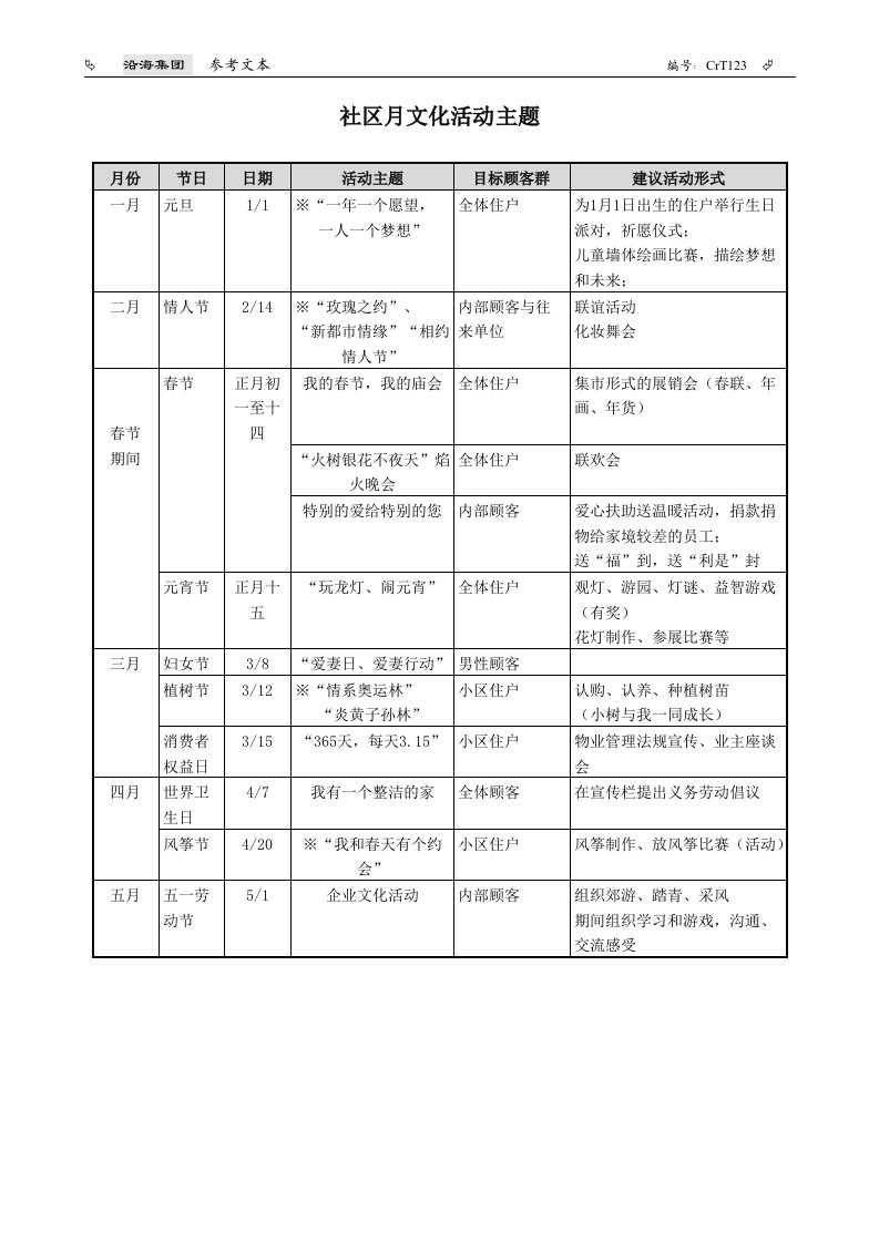 CrT123客户维系活动方案参考