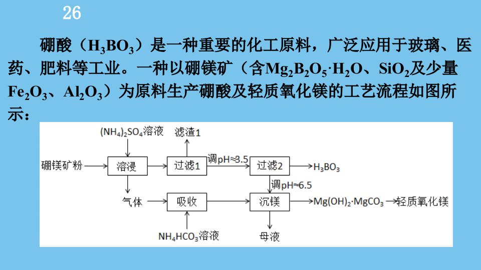 全国一卷评分细则