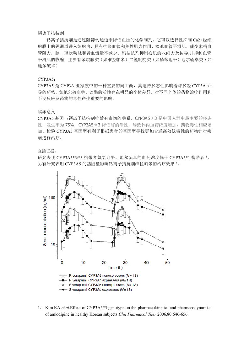 钙离子拮抗剂与CYP3A5