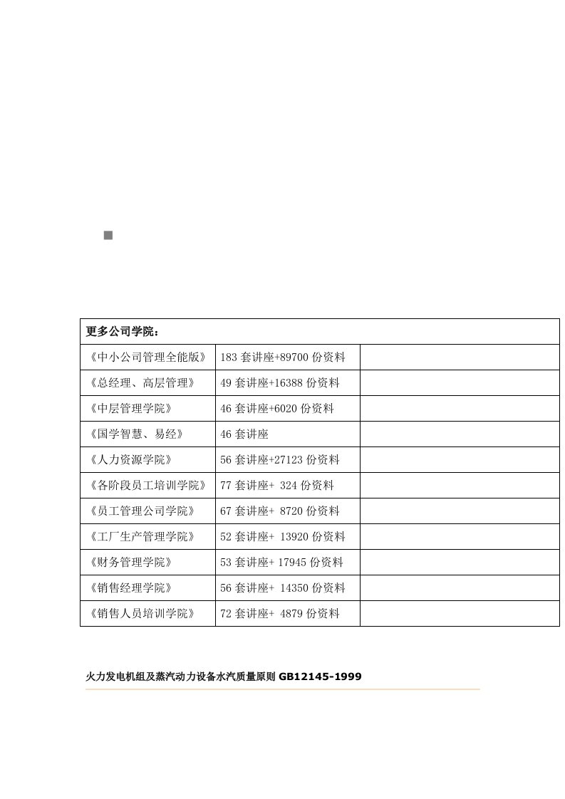 GB12145-火力发电机组及蒸汽动力设备水汽质量标准