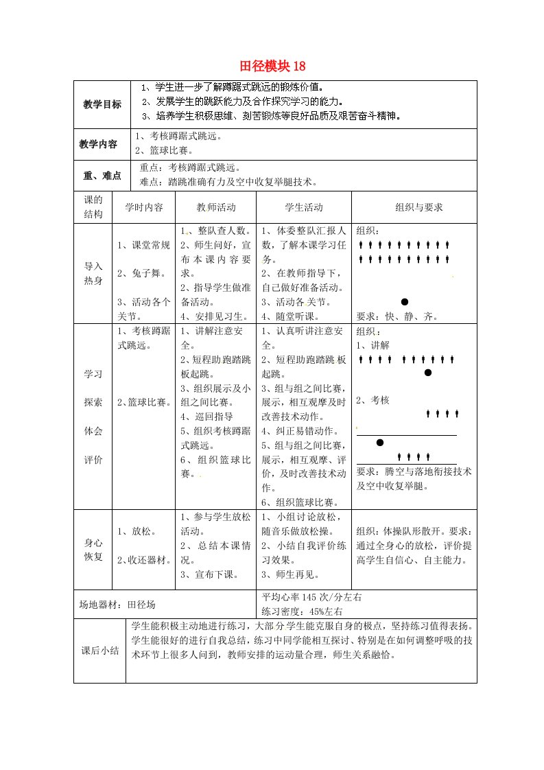 江苏省赣榆县智贤中学高中体育田径教案18