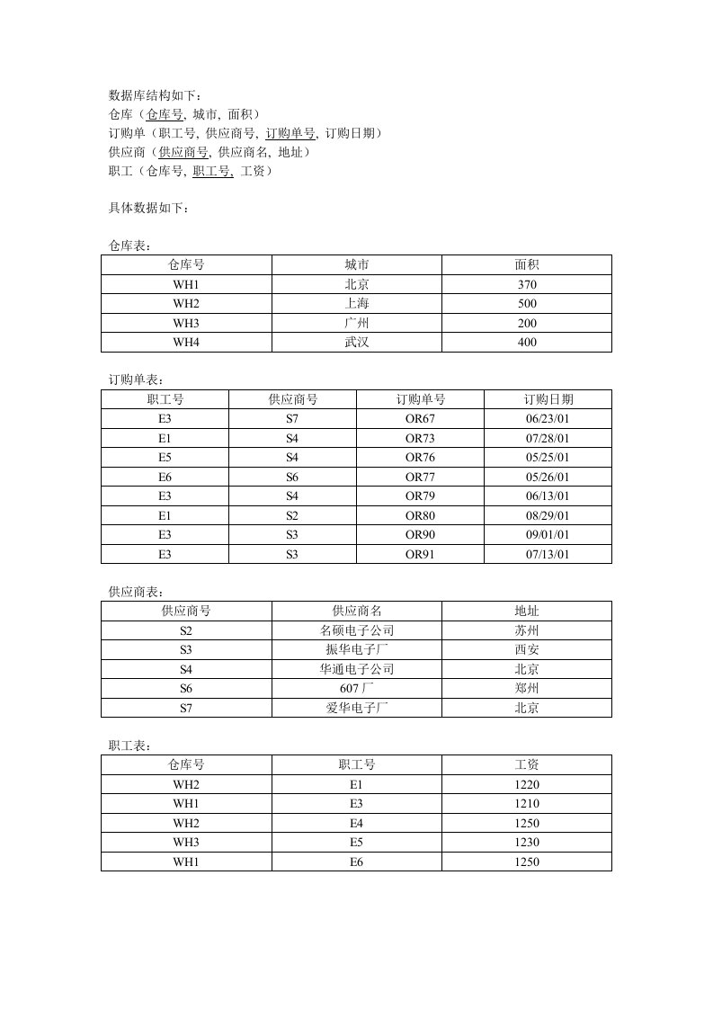 精选数据库sql查询语句练习2_习题_结果单世民仓库_习题