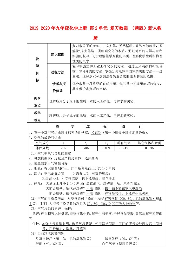 2019-2020年九年级化学上册