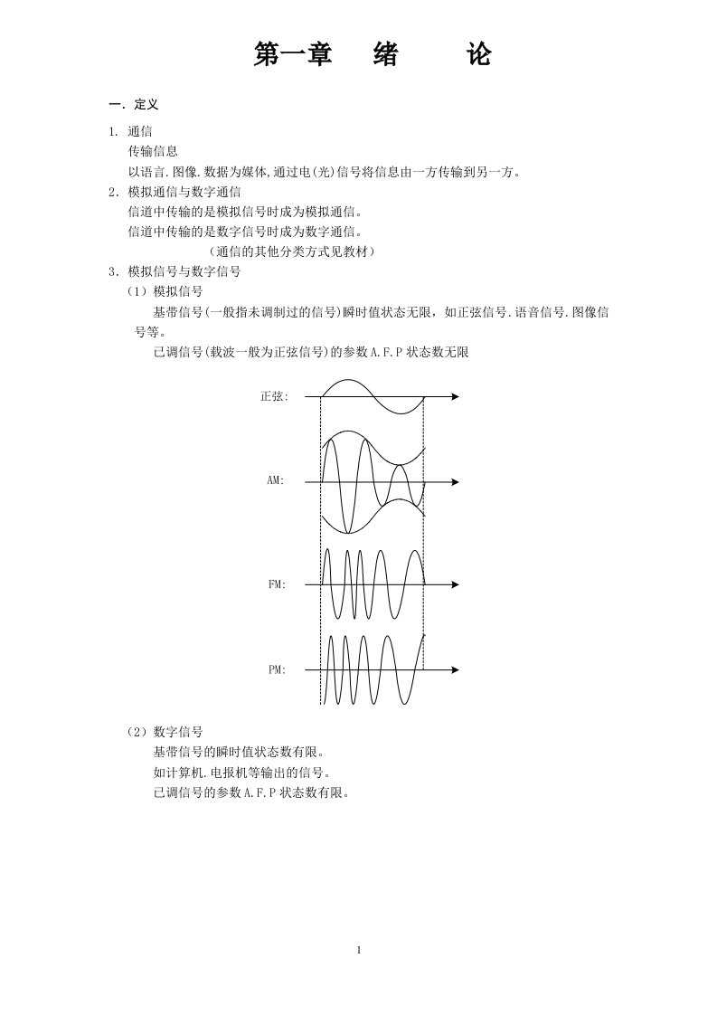 通信原理讲义