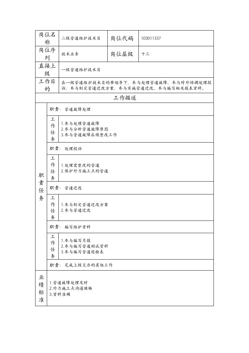 精品文档-103011337