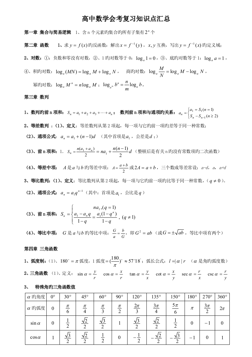 2023年最新高中数学会考复习知识点汇总