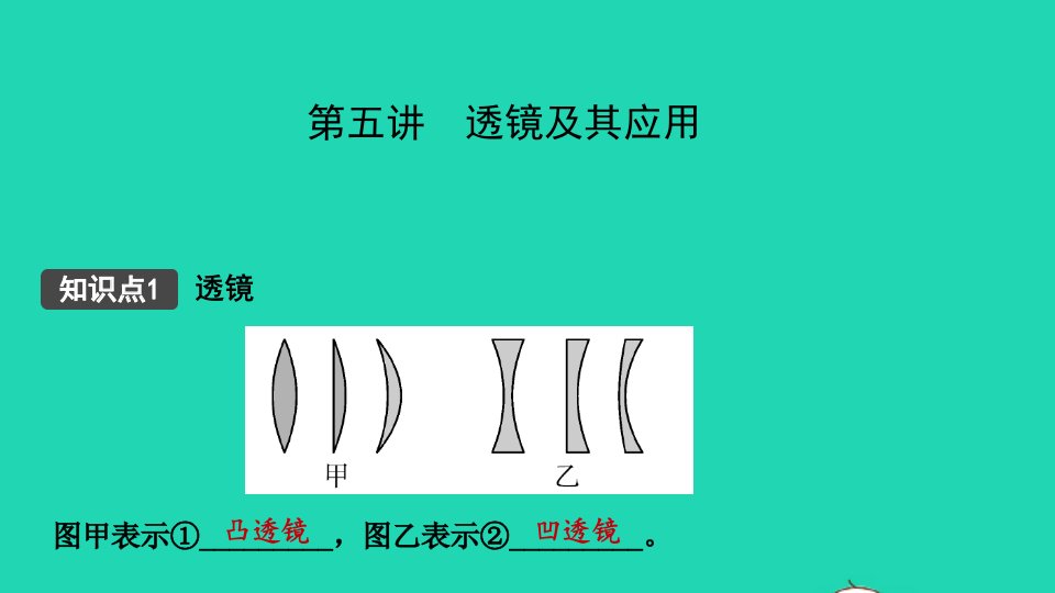 江西省年中考物理考点复习第五讲透镜及其应用课件