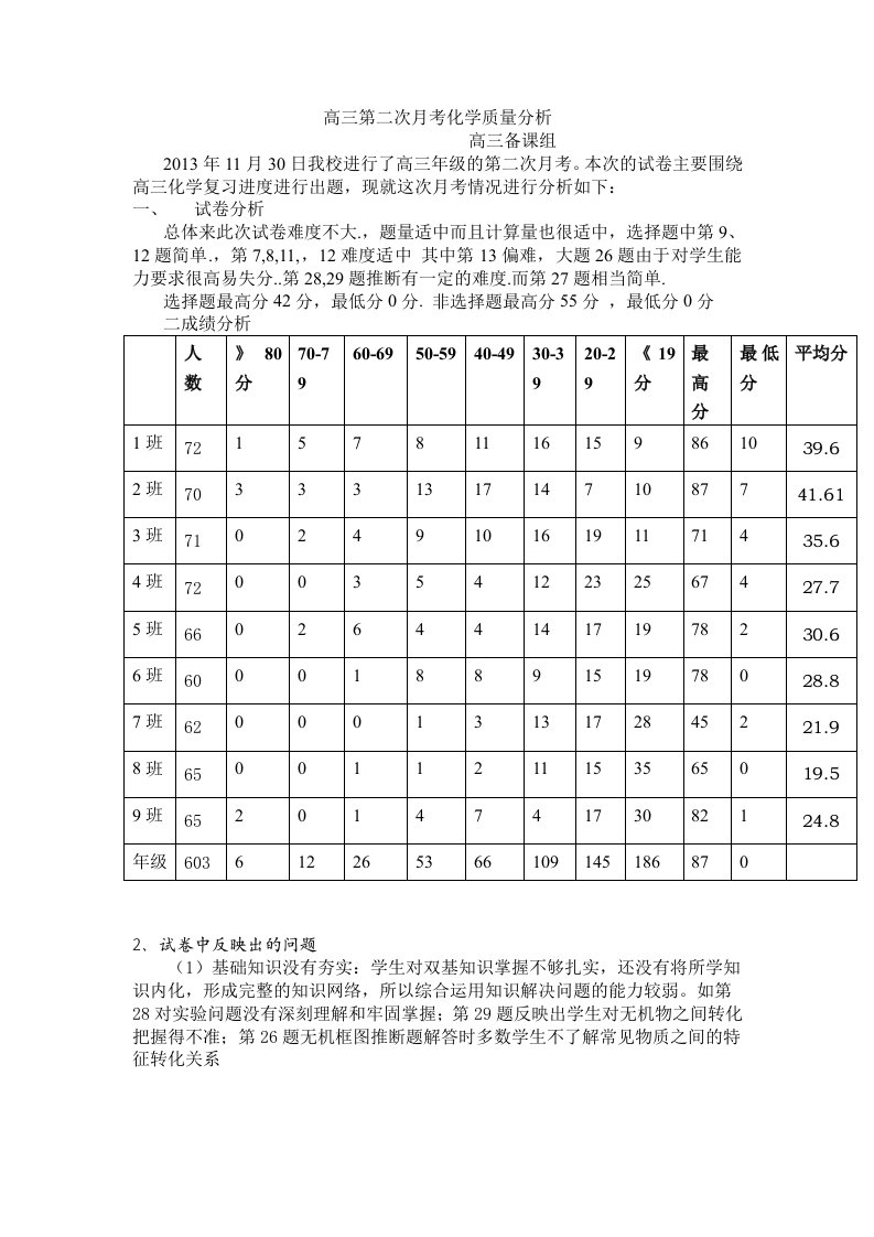 高三第三次月考化学质量分析